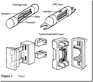 Refrigeration Equipment 8-52-40 PM