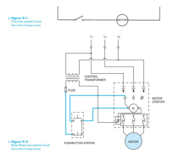 Control Circuits Schematics And Wiring Diagrams