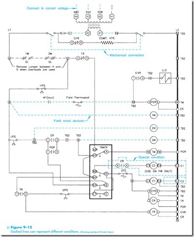 Circuit Wiring Diagram from machineryequipmentonline.com