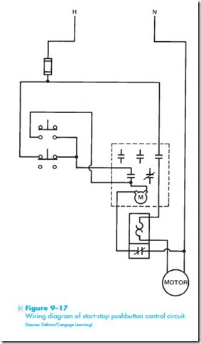 Control Circuits-0280