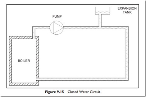 Hydronic System Architecture-0079