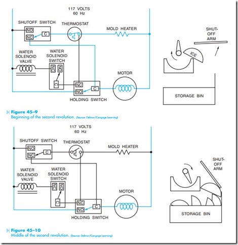  Ice Maker And Refrigeration Controls-0475
