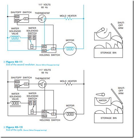  Ice Maker And Refrigeration Controls-0476