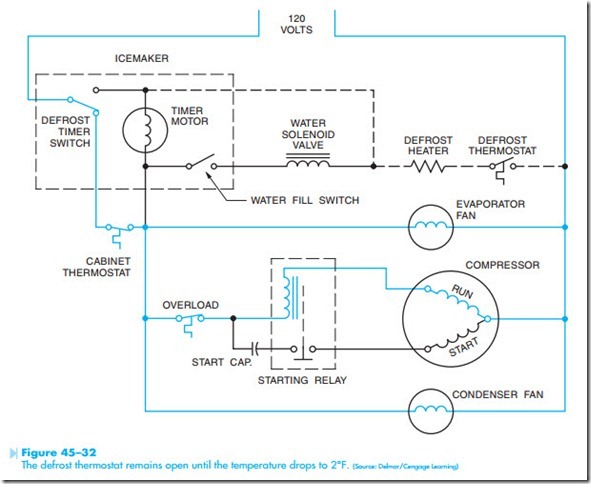  Ice Maker And Refrigeration Controls-0491