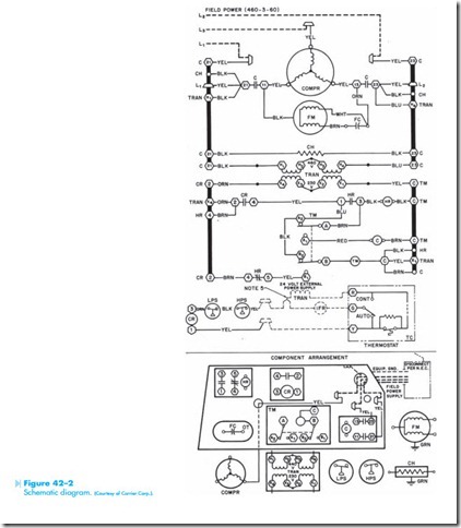 Troubleshooting Using Control Schematics-0451