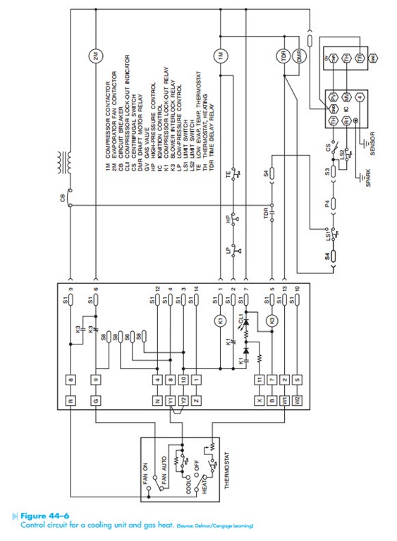 Troubleshooting Using Control Schematics Circuit Operation