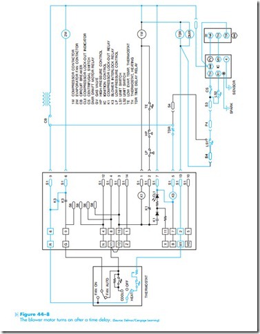 Troubleshooting Using Control Schematics-0468