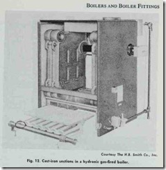 Fig . 12. Cast-iron sections in a hydronic gas-fired boiler.