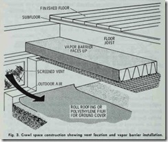 Fig . 3. Crawl space construction  showing  vent  location  and  vapor  barrier  installation._thumb