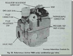 Fig . 33. Robertshaw  Unitrol 7000 series combination gas valve.