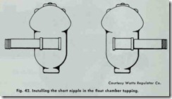 Fig . 42. Installing the short nipple in the float chamber topping.