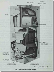 Fig. 1. Gas-fired downflow furnace.