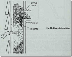 Fig. 10. Blown-in insulation_thumb