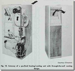 Fig.  10. Cutaway  of  a  gas-fired  heating cooling  unit  with  through-the-wall   venting design.