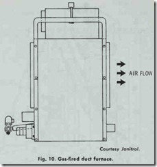 Fig. 10. Gas-fired duct furnace.