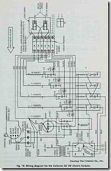 Fig. 10. Wiring diagram for the Coleman 25 kW electric furnace.