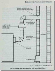 Fig. 11. Chimney and flue connection with vertical draft hood.