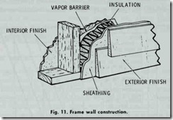 Fig. 11. Frame wall construction._thumb