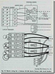 Fig.  12. Electric  wiring  for a  Coleman  25 kW  electric  furnace  with  circuit  breaker.