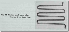 Fig. 13. Flexible  steel water  tube.