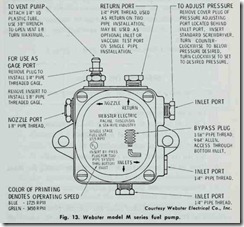 Fig.  13. Webster  model  M  series  fuel  pump.