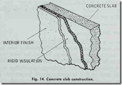 Fig. 14. Concrete slab construction._thumb