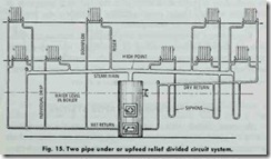 Fig.-15.-Two-pipe-under-or-upfeed-re[2]