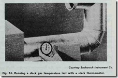 Fig. 16. Running a stack gas temperature test with a stack thermometer.