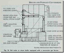 Fig.  18. Hot  water  or  steam  boiler  equipped  with  a  conversion  gas  burner.