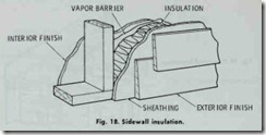 Fig.-18.-Sidewall-insulation._thumb_