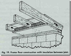 Fig.-19.-Frame-floor-construction-wi[2]