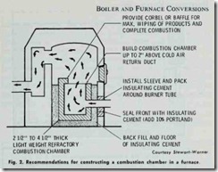 Fig.  2.  Recommendations  for  constructing  a  combustion   chamber  in  a  furnace.