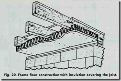 Fig.-20.-Frame-floor-construction-wi[2]