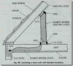 Fig.-20.-Insulating-a-knee-wall-with[2]