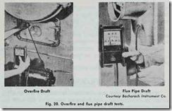Fig. 20. Overfire and flue pipe draft tests.