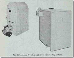 Fig. 22. Examples of boilers used in hot-water heating systems._thumb