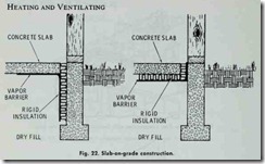 Fig.-22.-Slabongrade-construction._t[1]