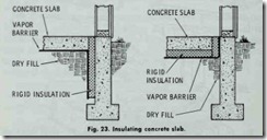 Fig.-23.-Insulating-concrete-slab._t[2]