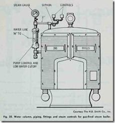 Fig. 25. Water  column,  piping,  fittings  and steam  controls for gas-fired  steam  boiler.