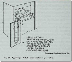Fig. 26. Applying a V-tube manometer to gas valve.