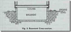 Fig. 3. Basement Cross-section.