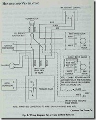 Fig. 3. Wiring diagram far a Trane oil-fired furnace.