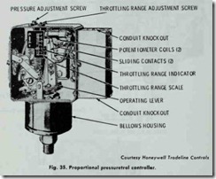 Fig. 35. Proportional pressuretrol  controller.