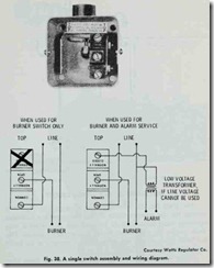 Fig. 38. A single switch assembly and wiring diagram.
