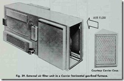 Fig. 39. External air filter unit in a Carrier horizontal gas-fired furnace.