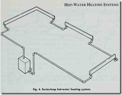 Fig. 4. Series-loop hot-water heating system.