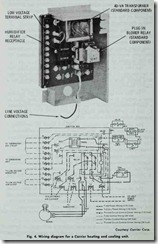 Fig. 4. Wiring diagram for a Carrier heating and cooling unit.