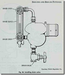 Fig. 46.  Installing  drain valve.