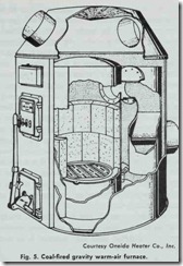 Fig. 5. Coal-fired gravity warm-air furnace.