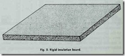 Fig. 5. Rigid insulation board._thumb
